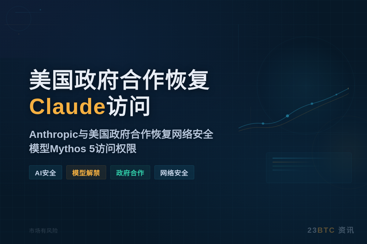 美国政府合作恢复访问Claude模型