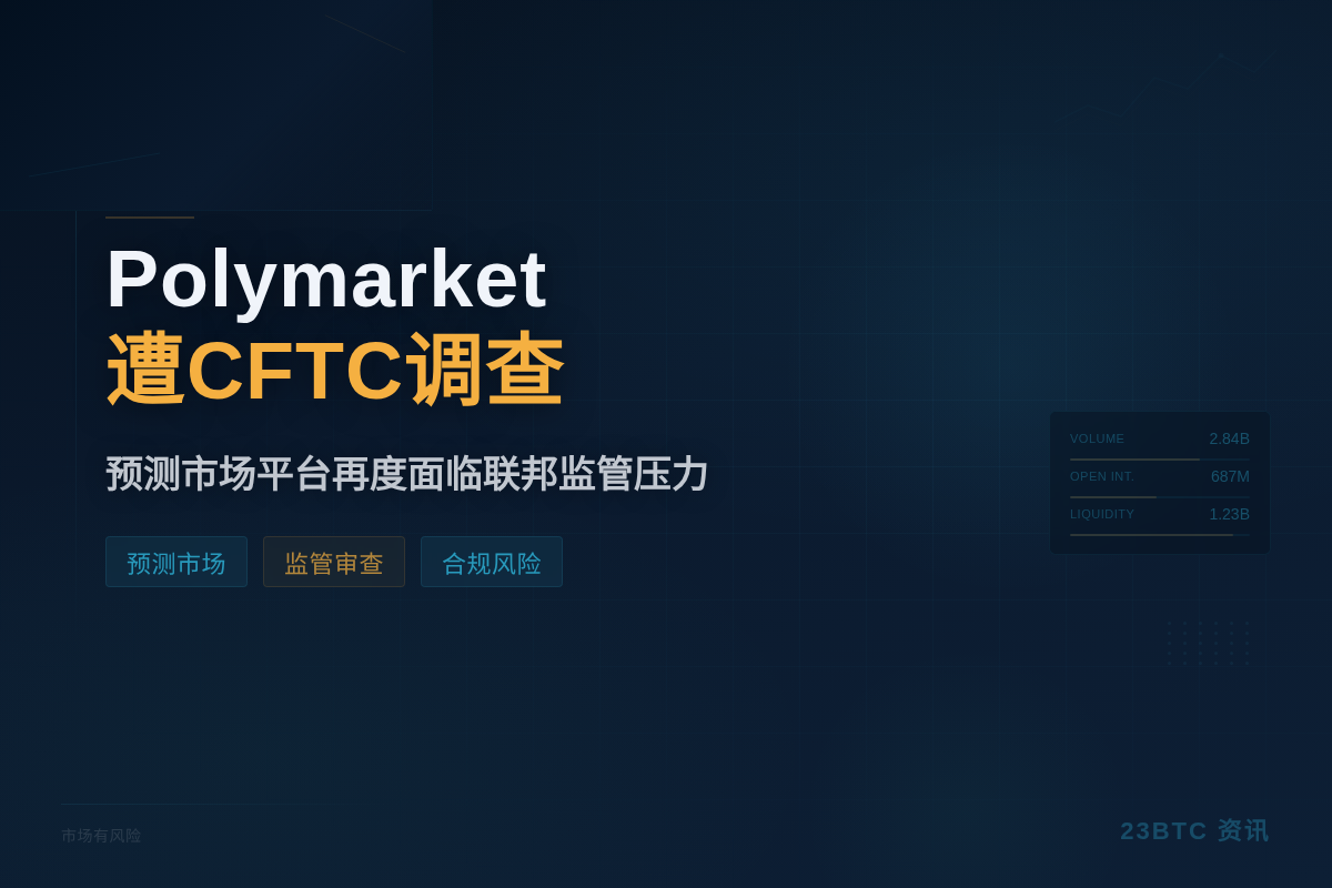 Polymarket遭CFTC调查