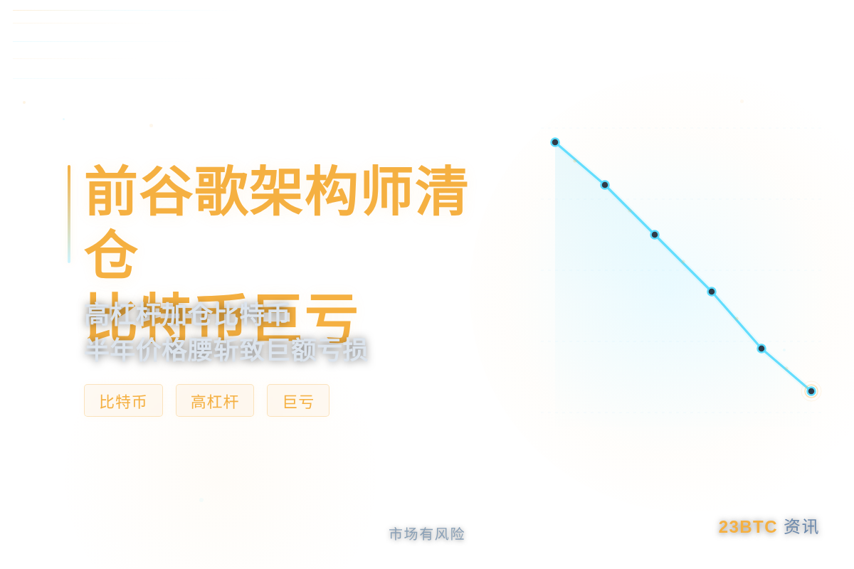 前谷歌架构师清仓比特币巨亏
