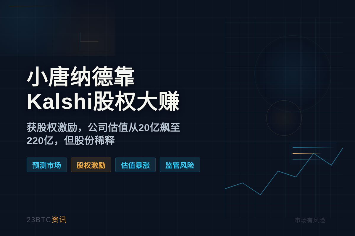 小唐纳德靠Kalshi股权大赚