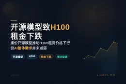 开源模型致H100租金下跌