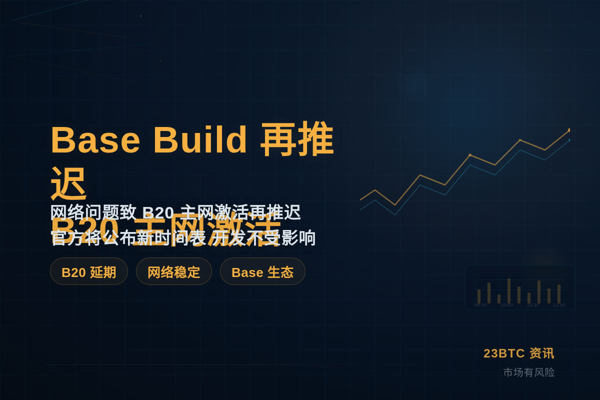 Base Build 再推迟 Base B20 主网上线