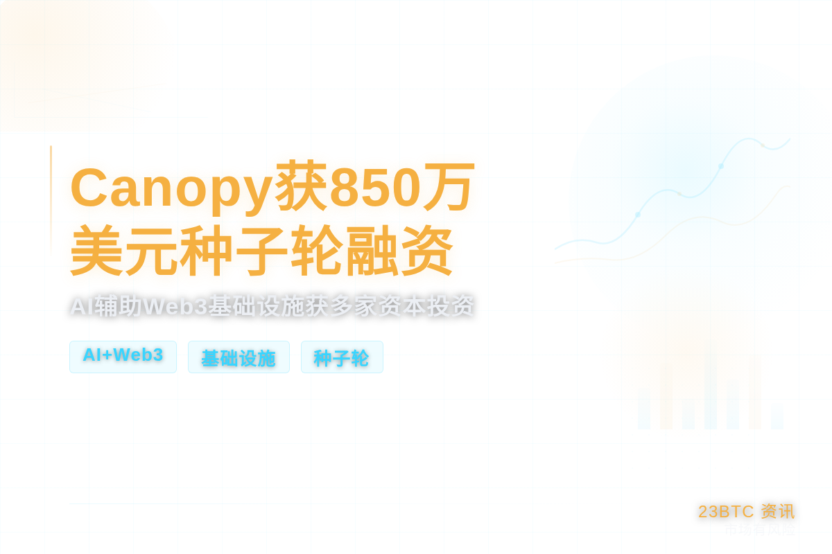 Canopy完成850万美元种子轮融资