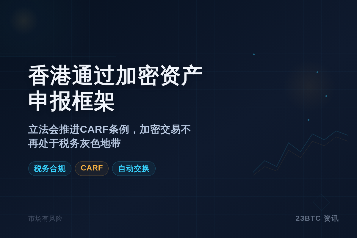 香港通过加密资产申报框架