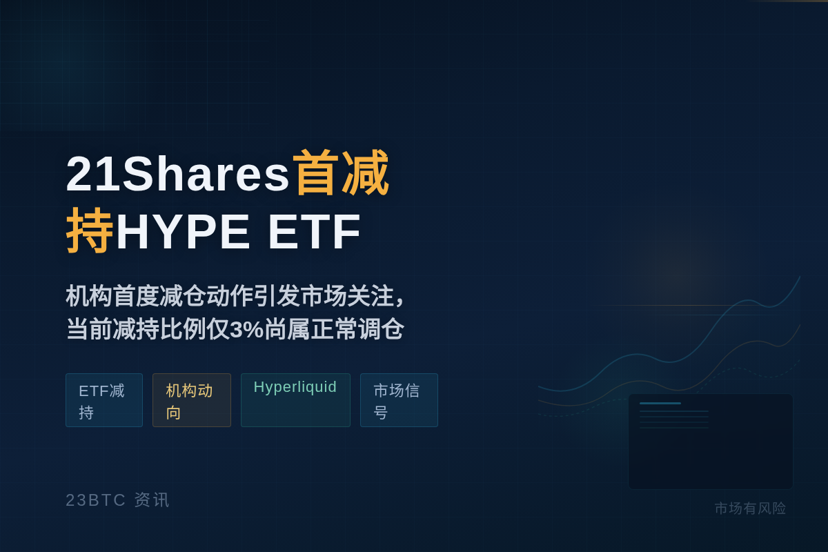 21Shares首减持HYPE ETF