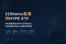 21Shares首减持HYPE ETF