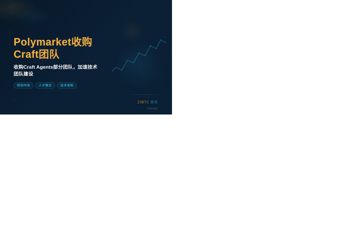 Polymarket收购Craft团队