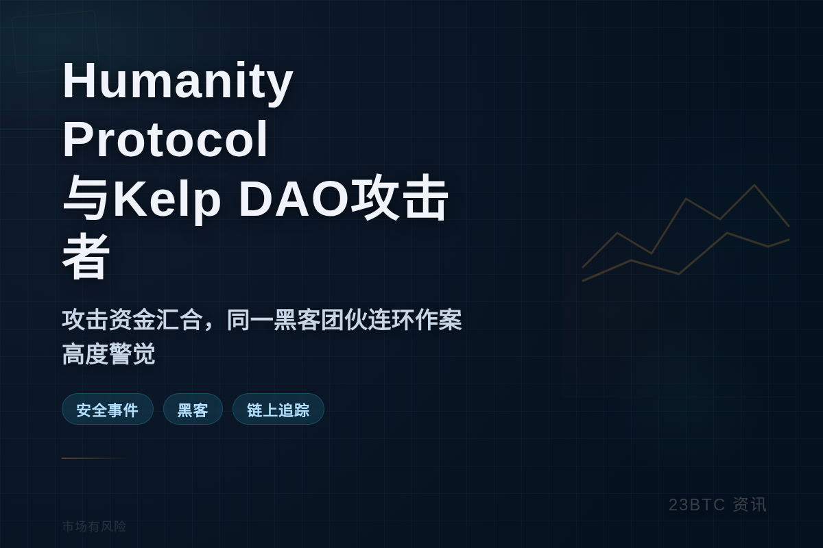 Humanity Protocol与Kelp DAO攻击者资