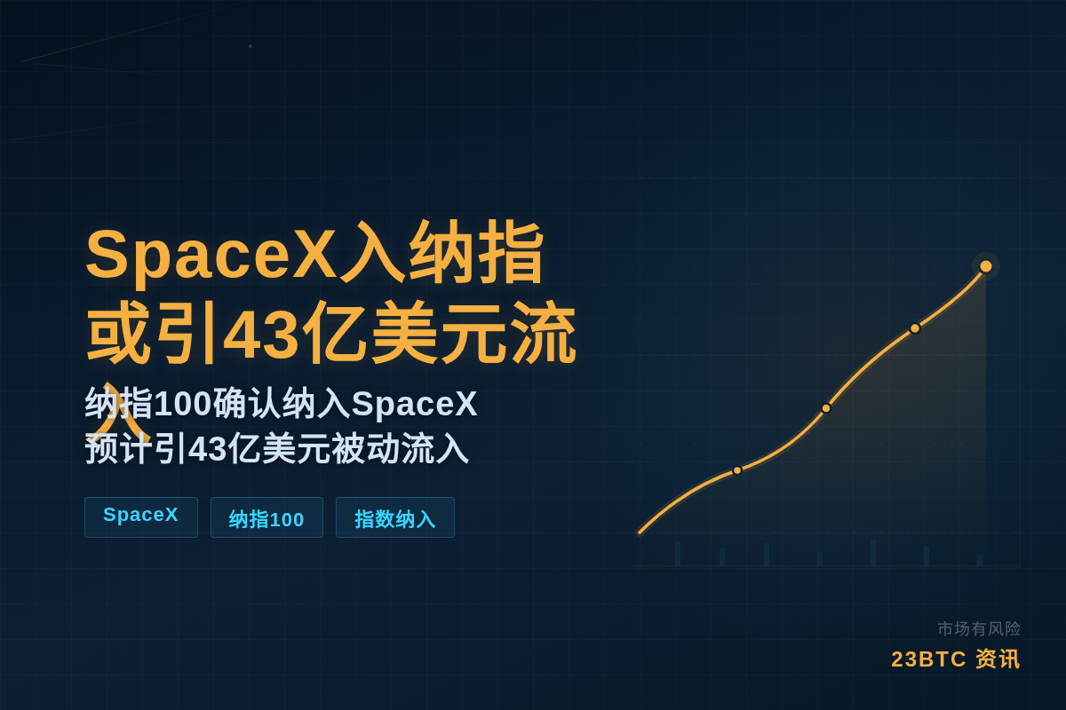 SpaceX入纳指或引43亿美元流入