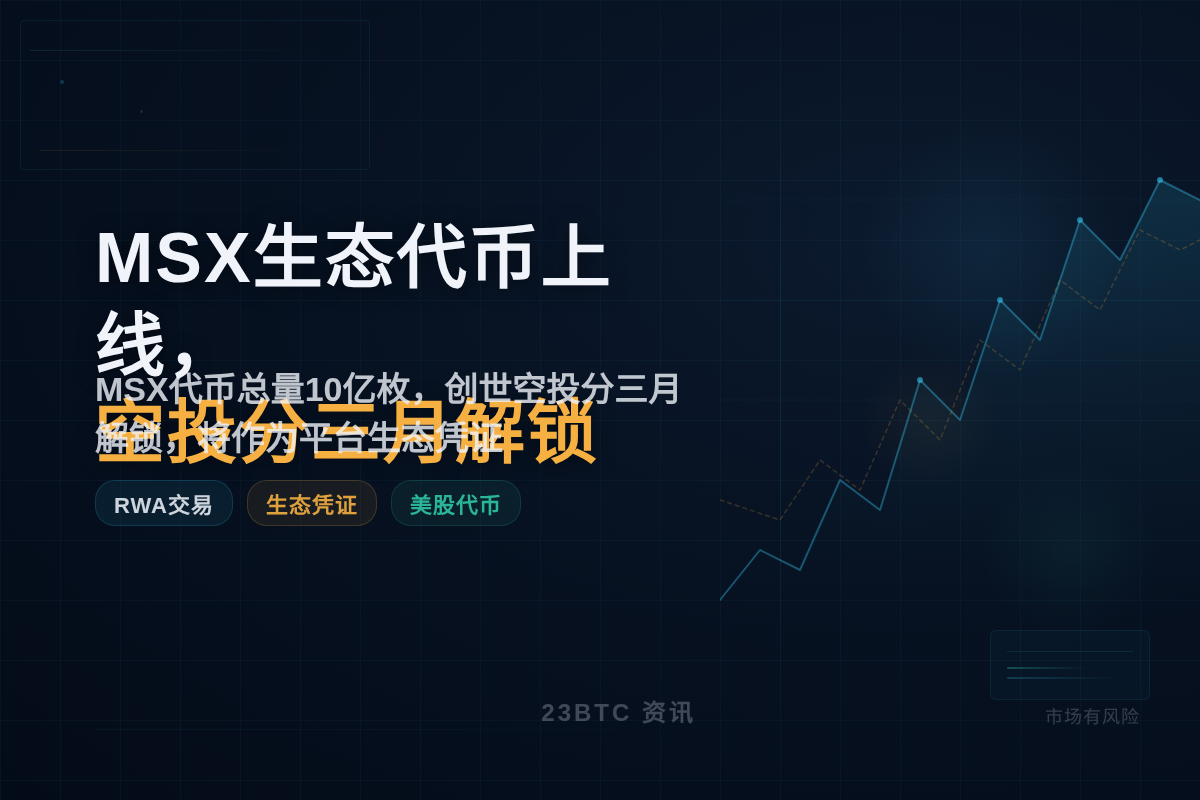 MSX生态代币上线，空投分三月解锁