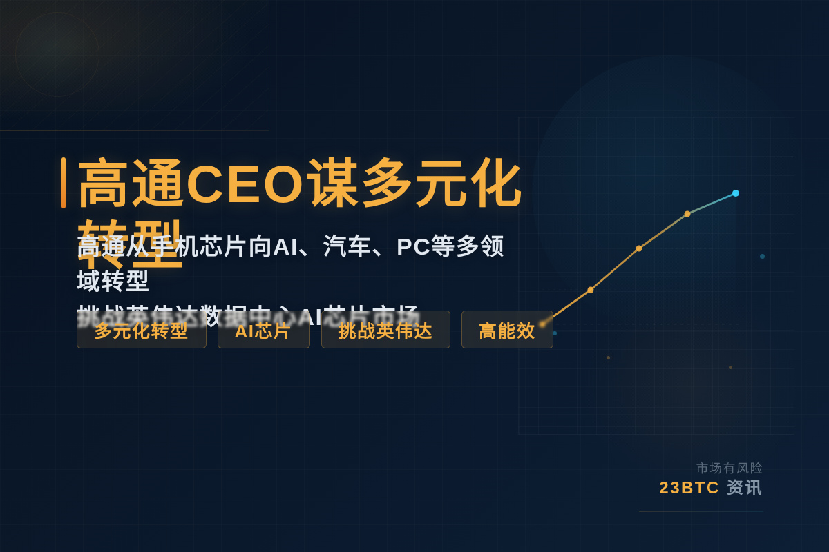 高通CEO谋多元化转型