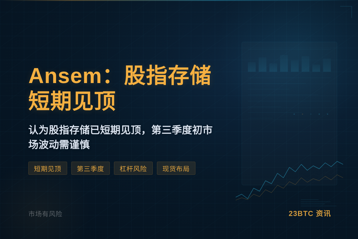 Ansem：股指存储短期见顶