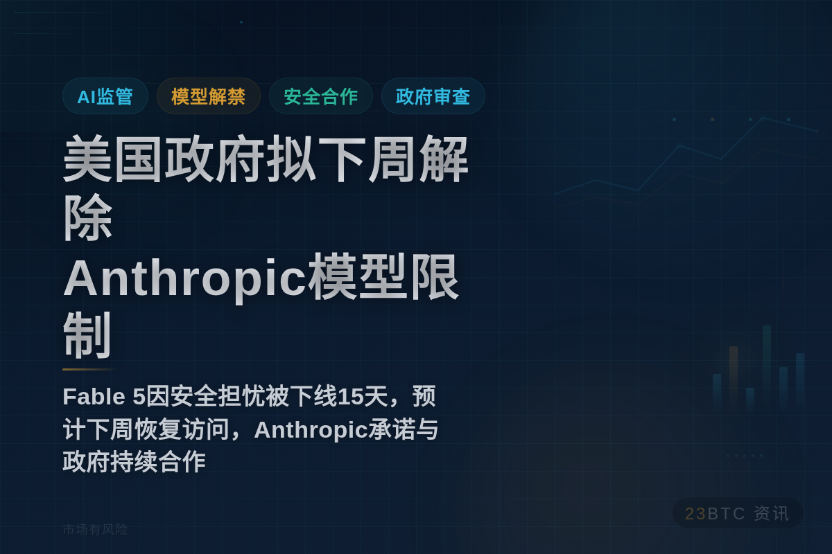 美国政府拟下周解除Anthropic模型限制