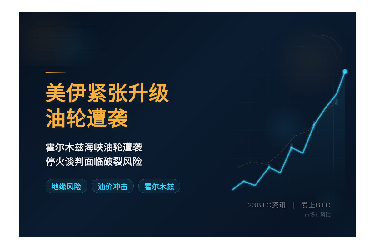 美伊紧张升级油轮遭袭