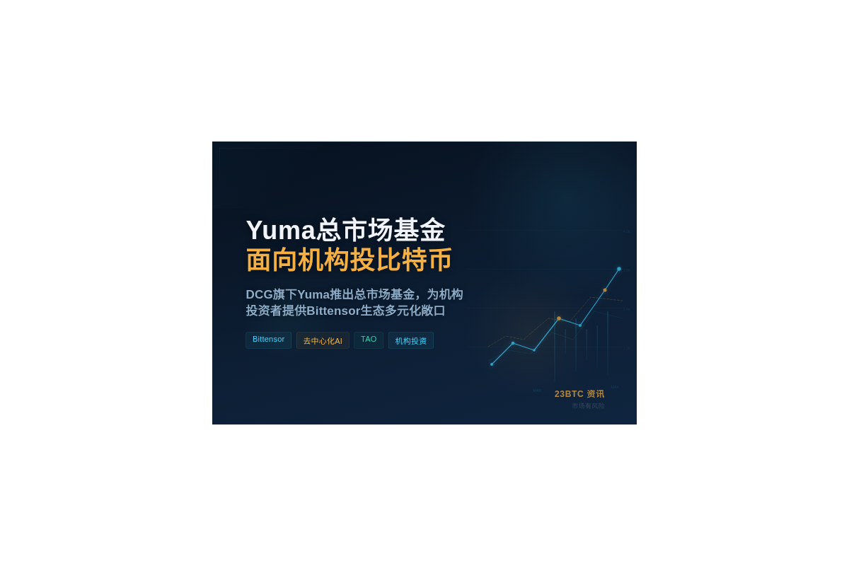 Yuma总市场基金 面向机构投比特币