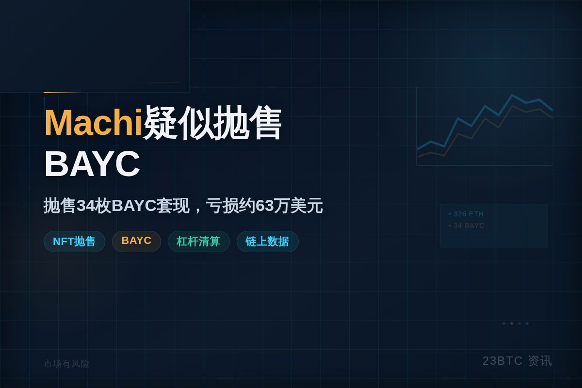 Machi疑似抛售BAYC