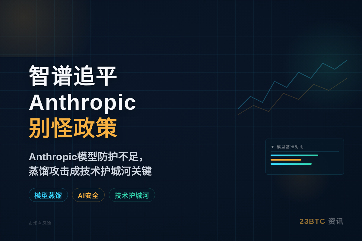 智谱追平Anthropic 别怪政策