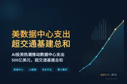 美数据中心支出超交通基建总和
