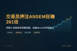 交易员押注ANSEM狂赚261倍