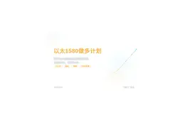 2026-06-28 08:50:26 以太1580做多计划
