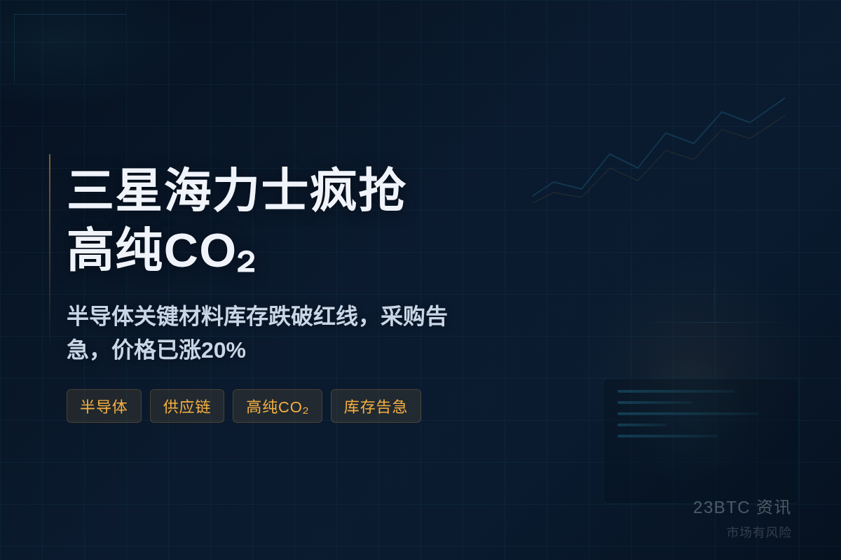 三星海力士疯抢高纯CO2，库存跌破1月