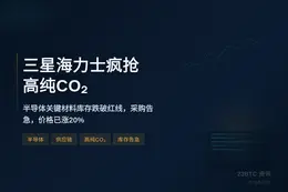 三星海力士疯抢高纯CO2，库存跌破1月