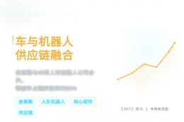 车与机器人供应链融合