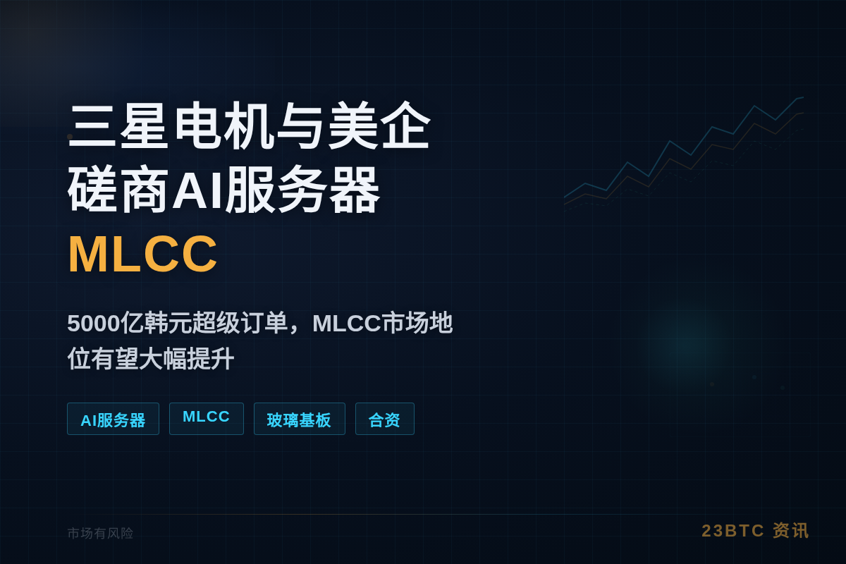 三星电机与美企最终磋商AI服务器MLCC