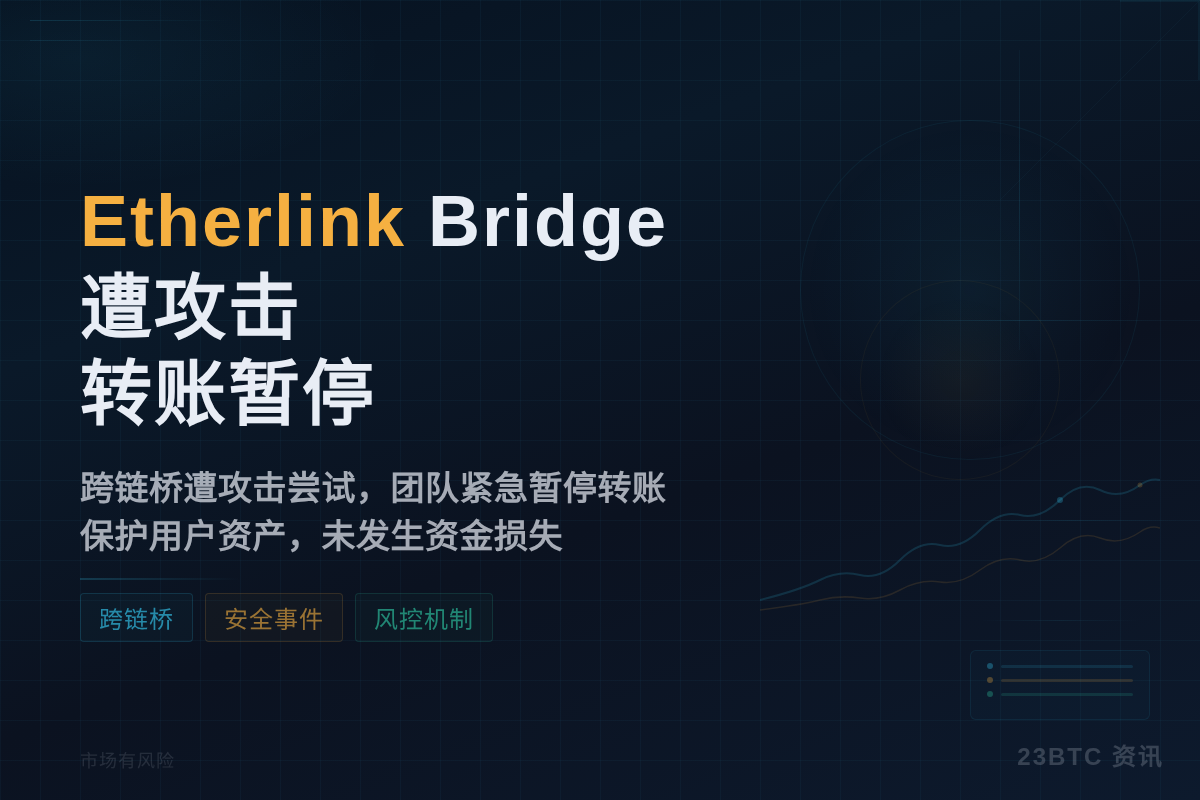 Etherlink Bridge遭攻击，转账暂停