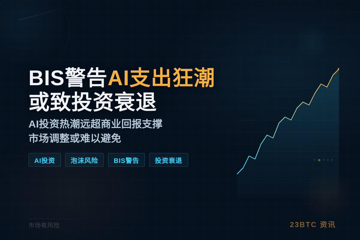 BIS警告AI支出狂潮或致投资衰退