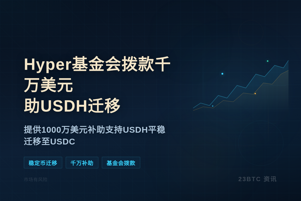 Hyper基金会拨款千万美元助USDH迁移