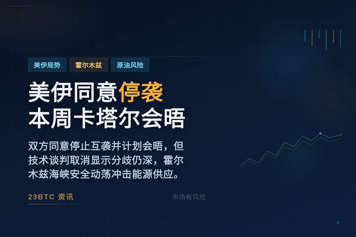 美伊同意停袭，本周卡塔尔会晤