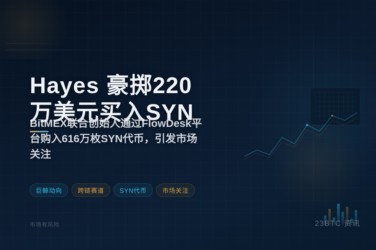 Arthur Hayes 豪掷220万美元买入616万枚SY