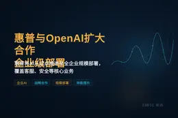 惠普与OpenAI扩大合作 企业级部署