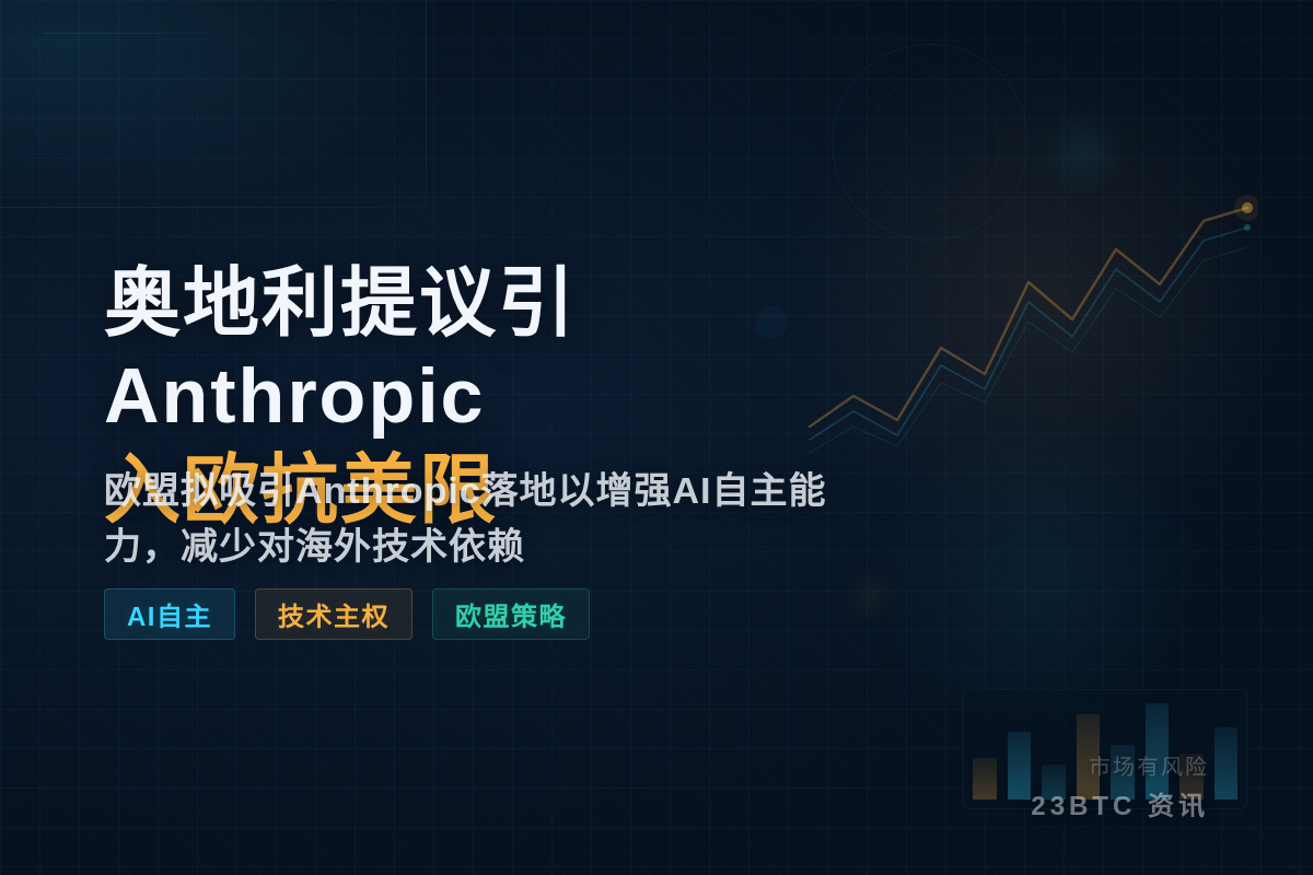 奥地利提议引Anthropic入欧抗美限