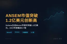 ANSEM市值突破1.2亿美元创新高