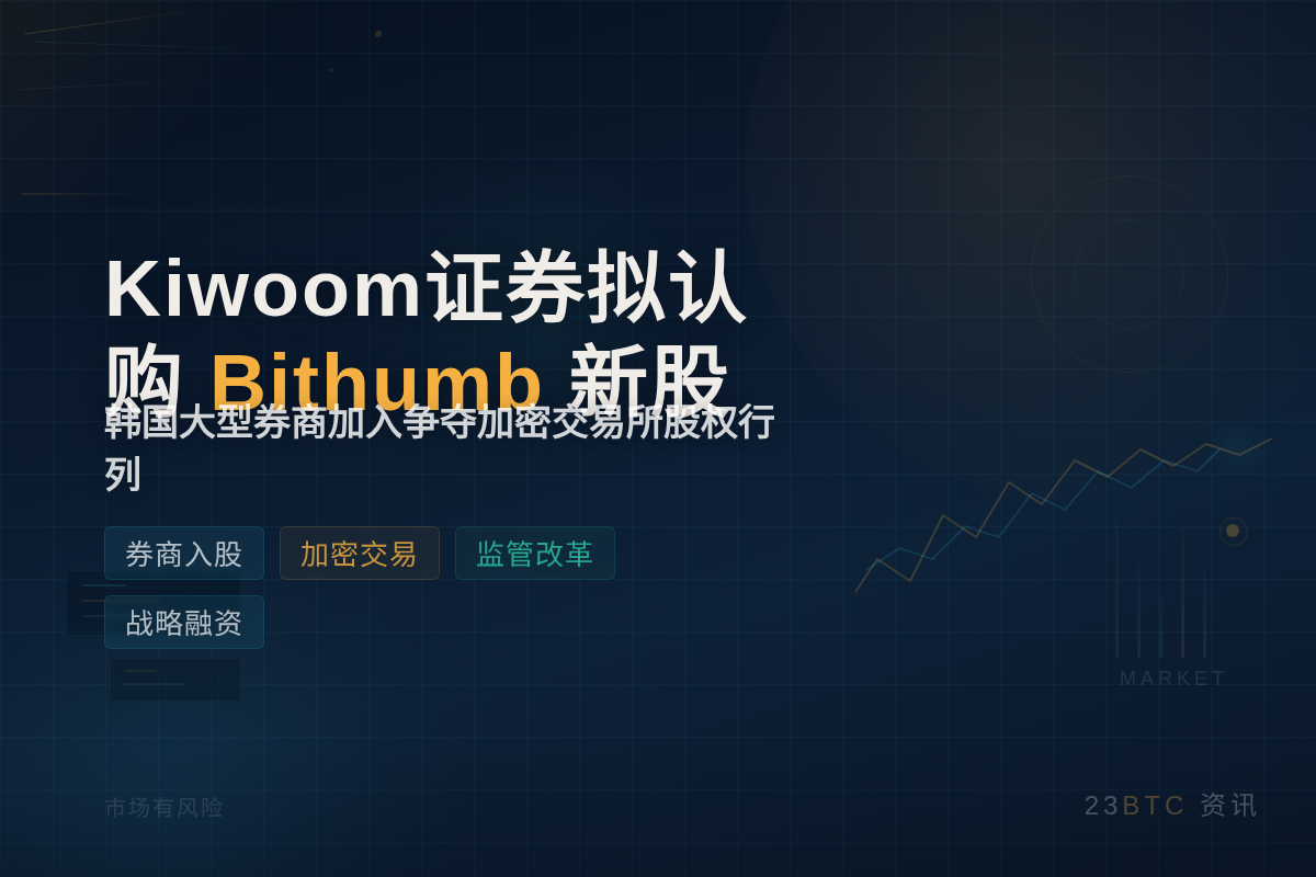 Kiwoom证券拟认购Bithumb新股