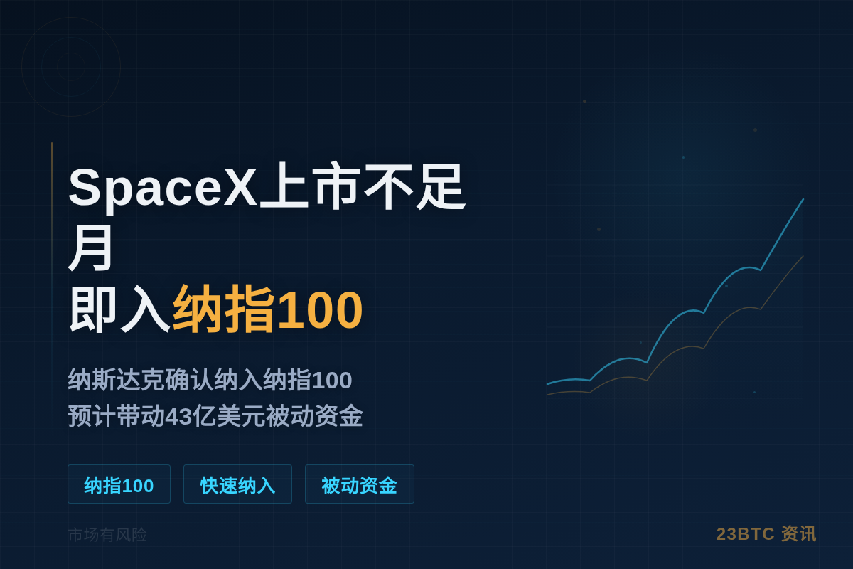 SpaceX上市不足月即入纳指100