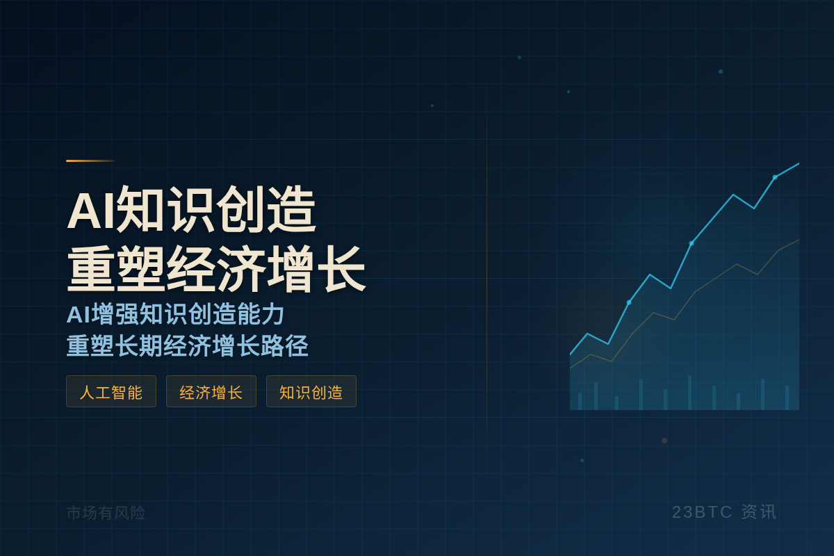 BIS：AI知识创造重塑经济增长