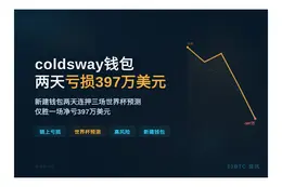 coldsway钱包两天亏397万美元