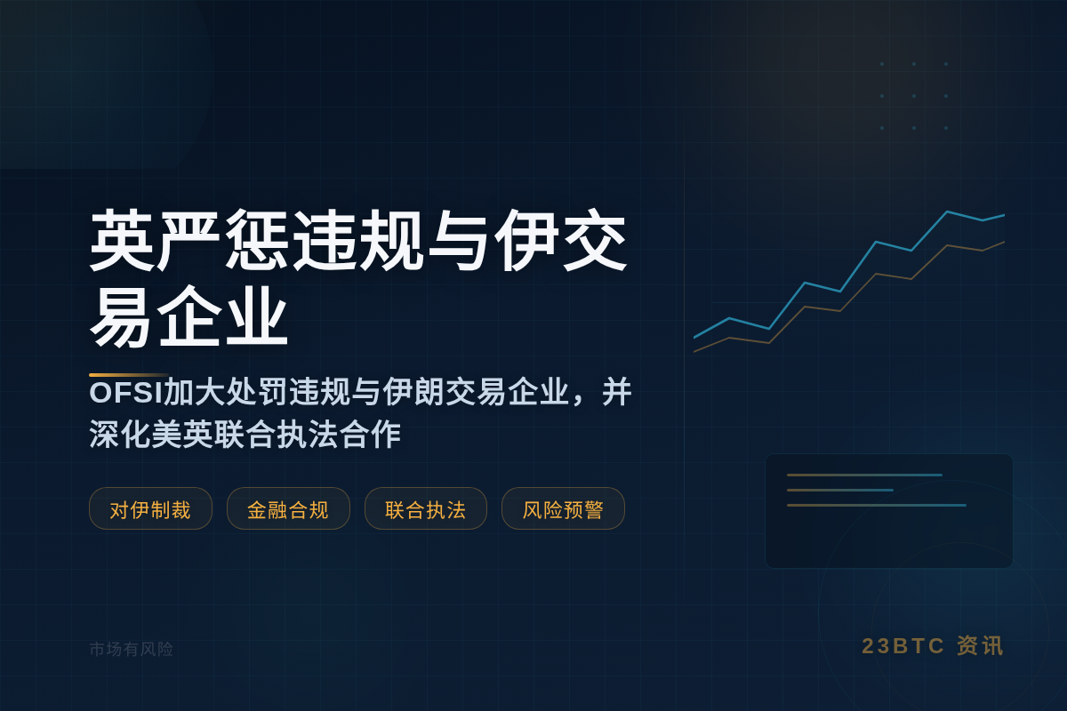英严惩违规与伊交易企业