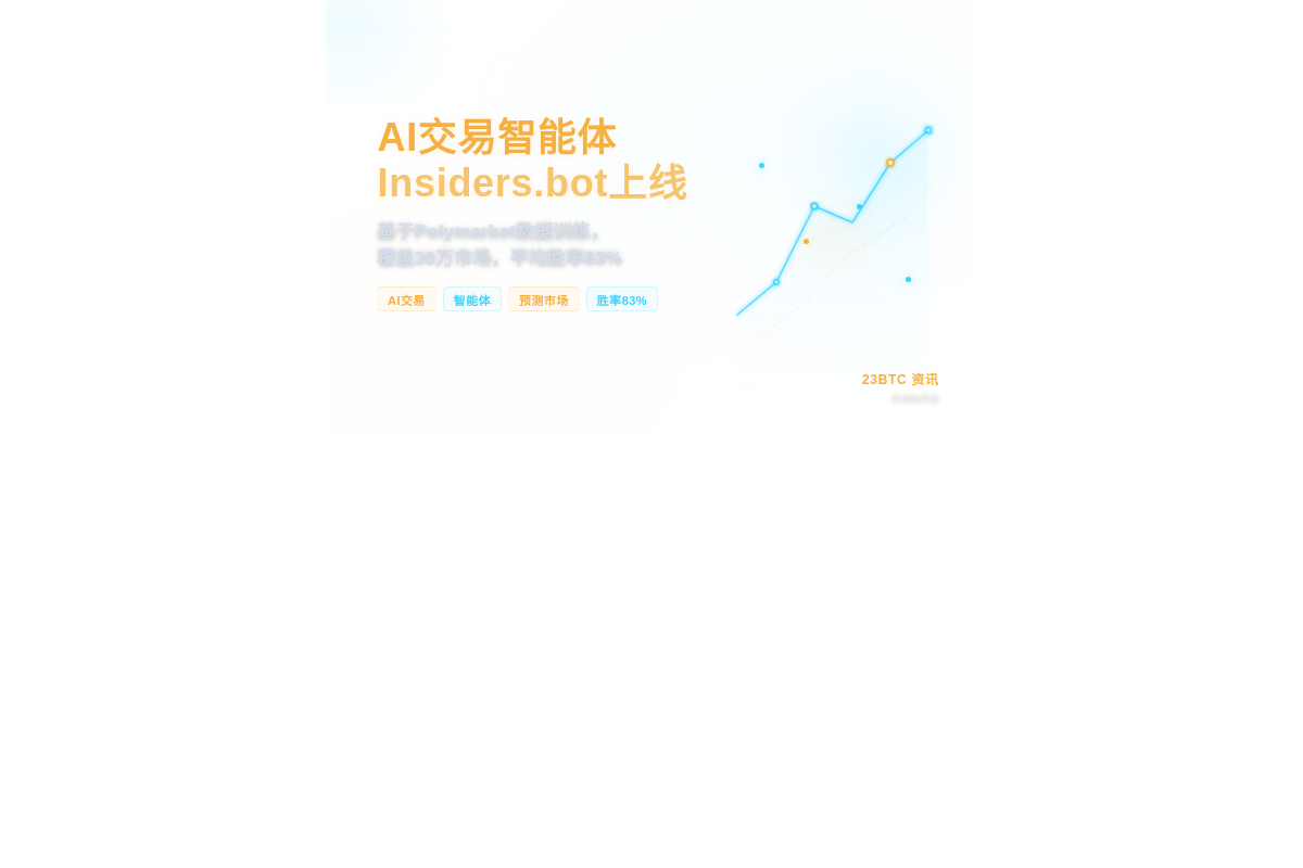 AI交易智能体Insiders.bot上线