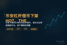 币安杠杆借币下架HOT、THE