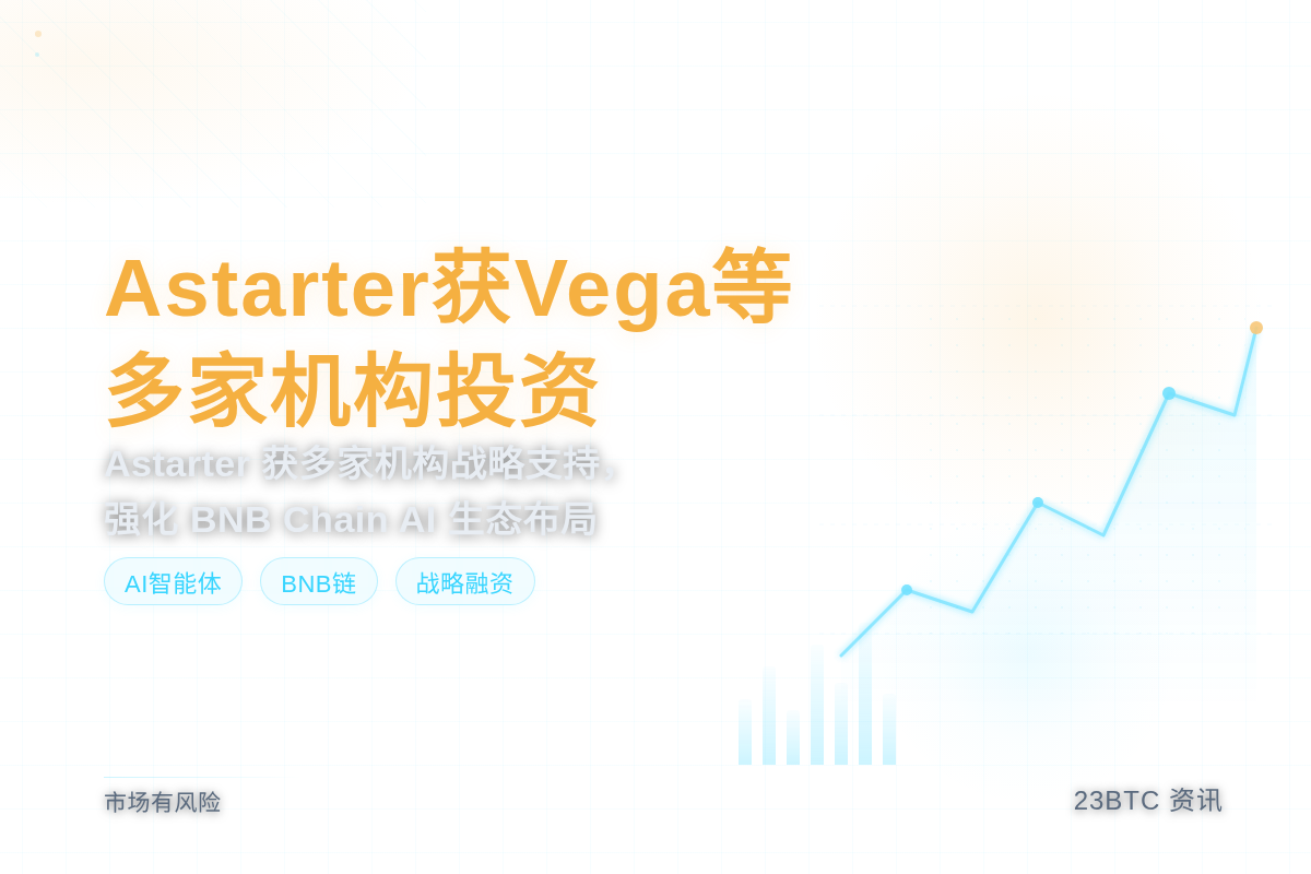 Astarter获Vega等多家机构投资