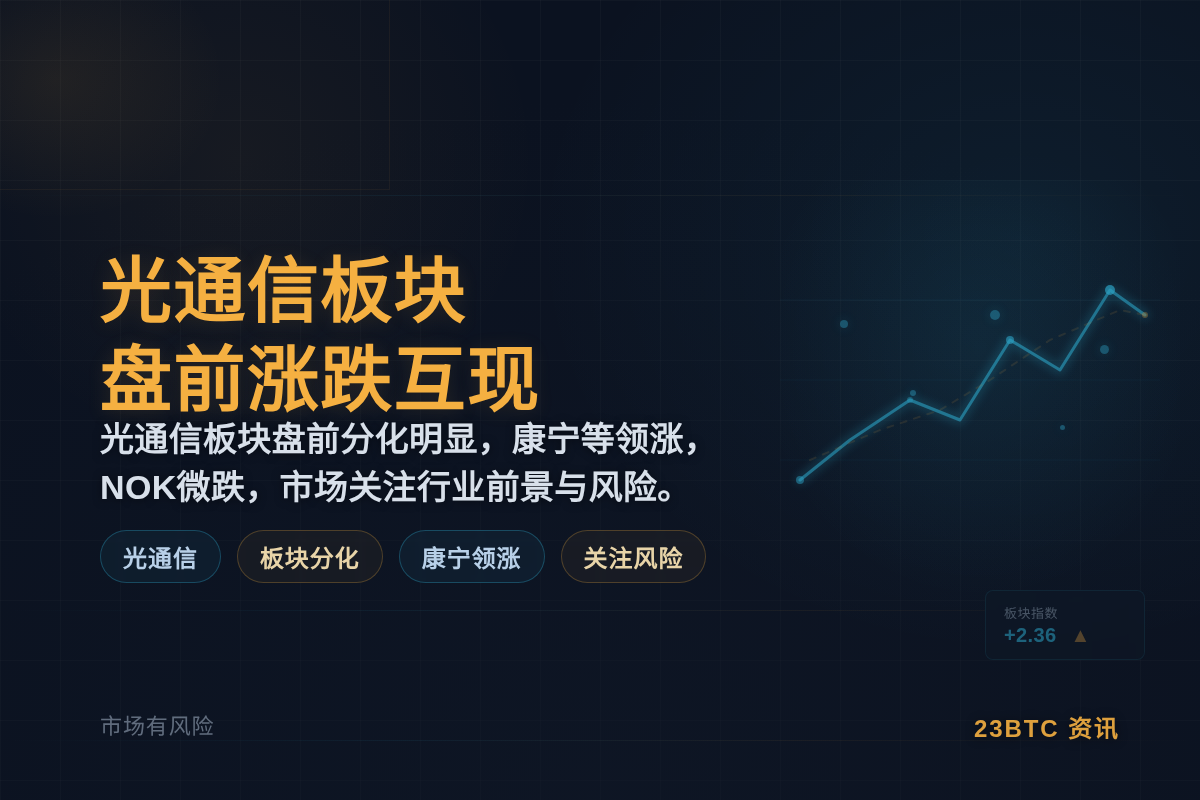光通信板块盘前涨跌互现