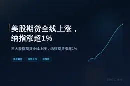美股期货全线上涨，纳指涨超1%