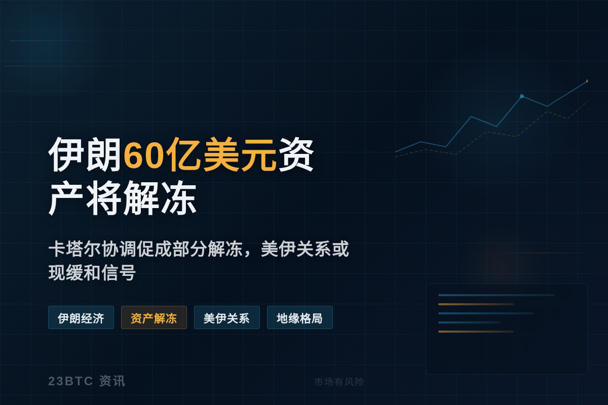 伊朗60亿美元资产将解冻