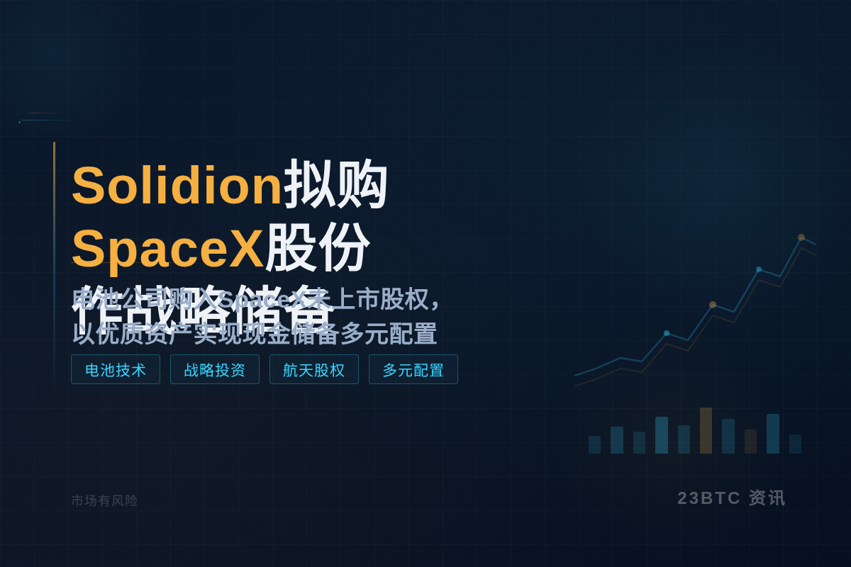 Solidion拟购SpaceX股份作战略储备