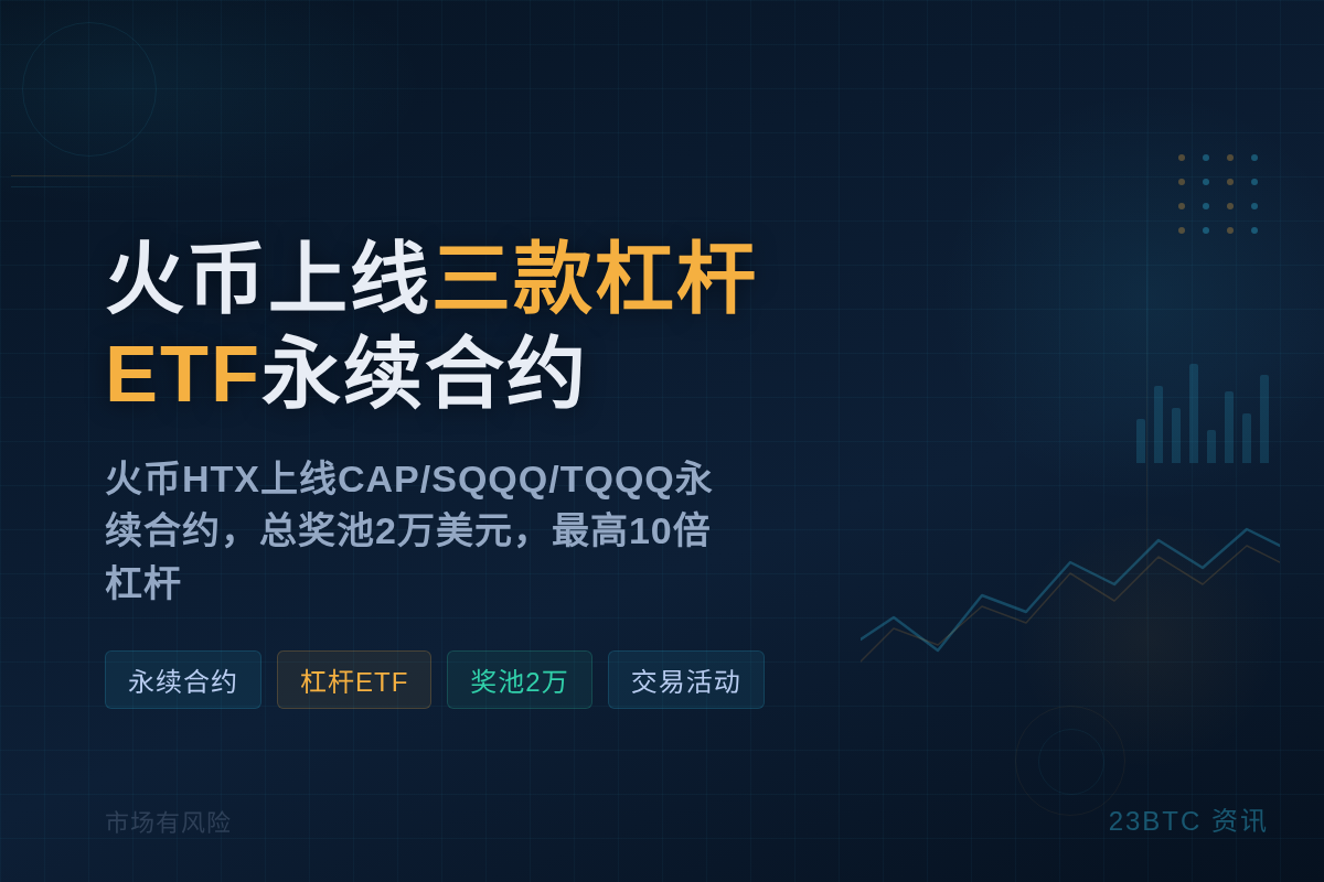 火币上线CAP/SQQQ/TQQQ永续合约派对