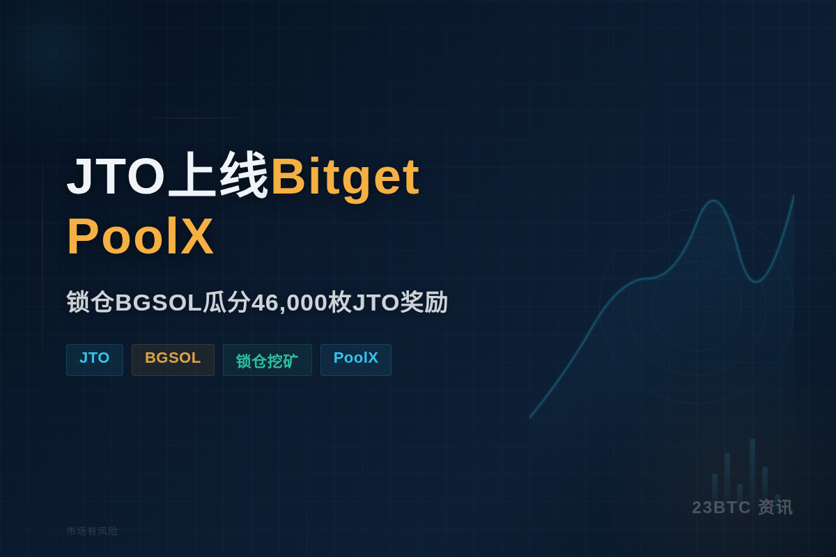 JTO上线Bitget PoolX，锁仓BGSOL赚46,0